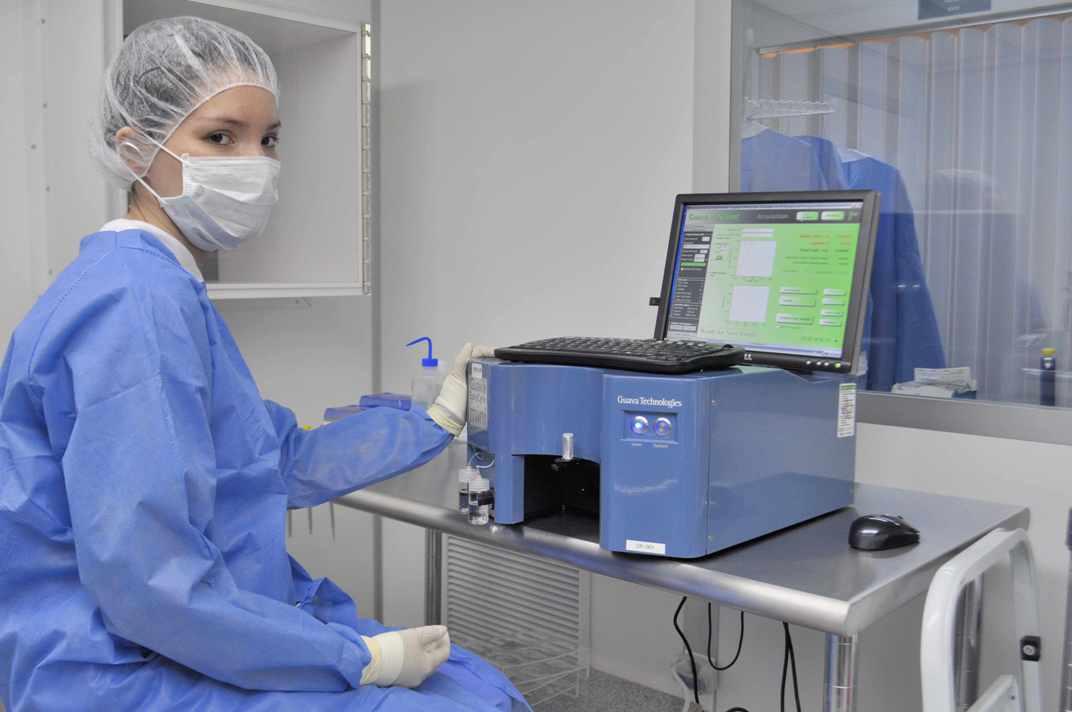 The Stem Cell Institute
